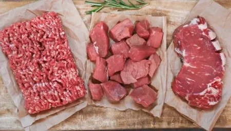 What Does It Mean to See Meat in a Dream?
